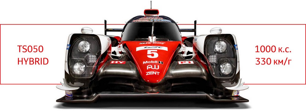 toyota_ts050_gazoo_racing_tcm_3046_778418 toyota_ts050_gazoo_racing_tcm_3046_778418