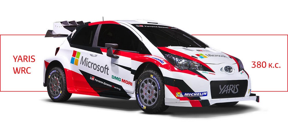 toyota_yaris_gazoo_racing_tcm_3046_778440 toyota_yaris_gazoo_racing_tcm_3046_778440